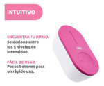 Sacaleche Eléctrico Chicco Portátil Con Usb Compacto