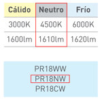 Panel Plafón LED Blanco Circular 18W Neutro 4500k Macroled