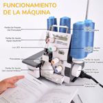 Máquina De Coser Overlock Lumina Sienna 4 Hilos